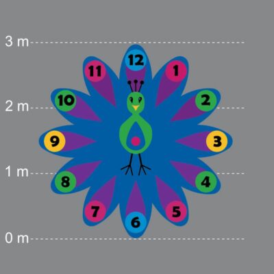 DecoMark® Pfau 1-12